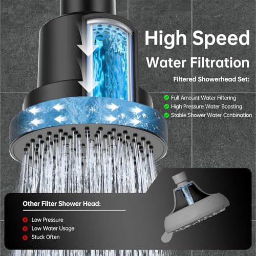 Shower Head with Shower Filter