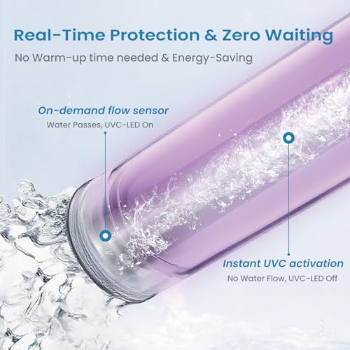 UV Water Filter