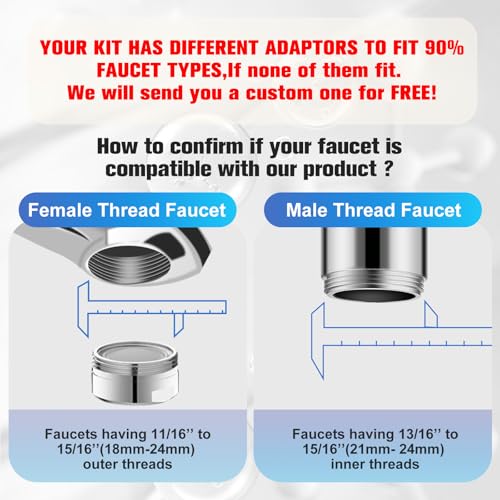 4 Modes Multifunctional Kitchen & Bathroom Water Filter for Sink Faucet with 2pcs Replacement Filters