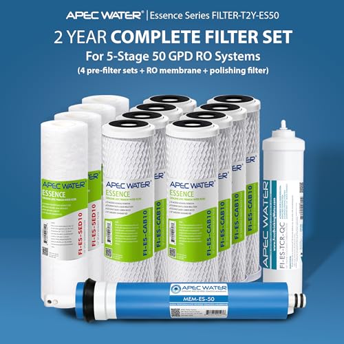 FILTER-T2Y-ES50 High Capacity Pre-Filter Set, 2 Year