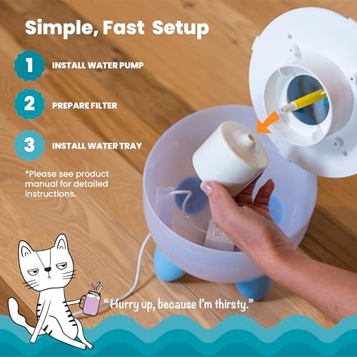 Purrfect Rain Cat Water Fountain