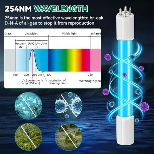 Replacement UV Bulb 5W
