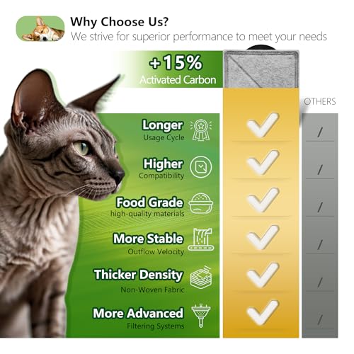 Cat Water Fountain Replacement Charcoal Filter Square (6 Count)