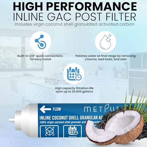 2" x 10" GAC Inline Water Filter