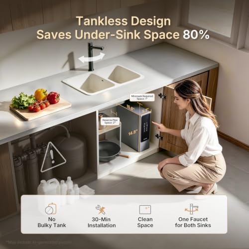 Reverse Osmosis System