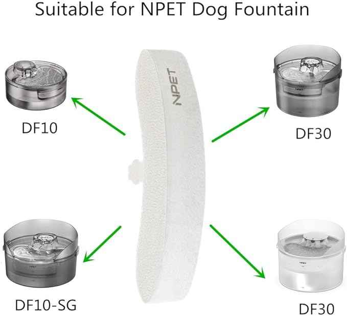 NPET 12 Pack Dog Fountain Replacement Filters with Pump Sponge, DF10/DF30 Pet Water Fountain