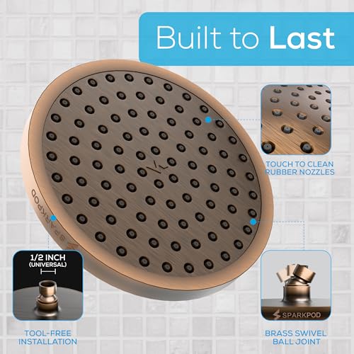 Rain Shower Head
