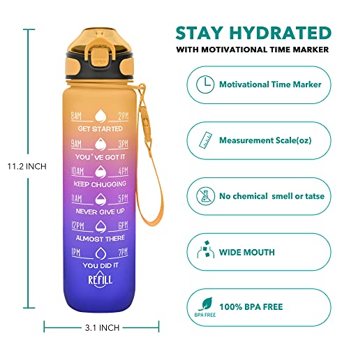 32 oz Water Bottle with Times to Drink and Straw