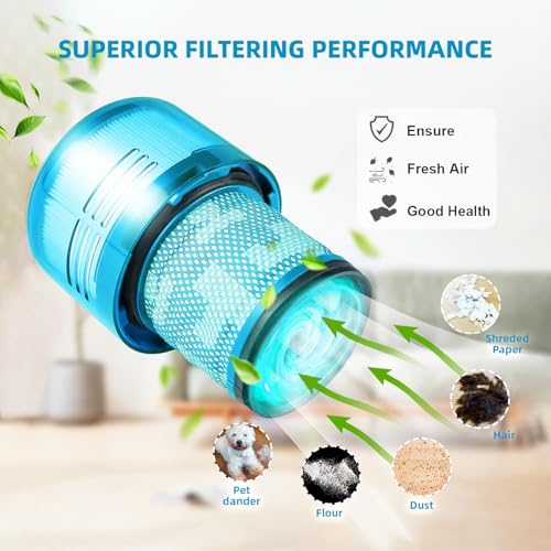 Dyson V15 Filter (4 Count)