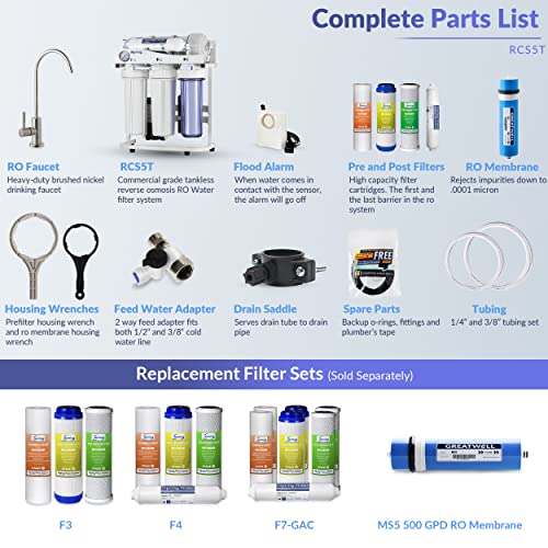 RCS5T Commercial Tankless Reverse Osmosis RO Water Filter System with 1.5