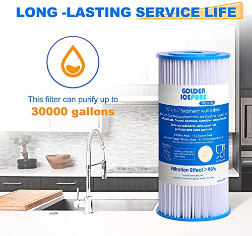 PPL10BB 5 Micron 10" x 4.5" Whole House Sediment Pleated Water Filter (2 Count)