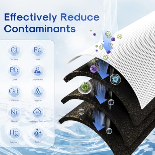 4.5" x 20" Activated Carbon and KDF Large Capacity Water Filter