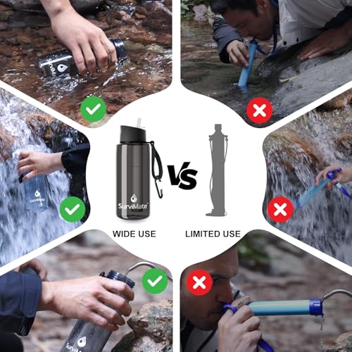 Purified Water Bottle for Camping (2 Count)