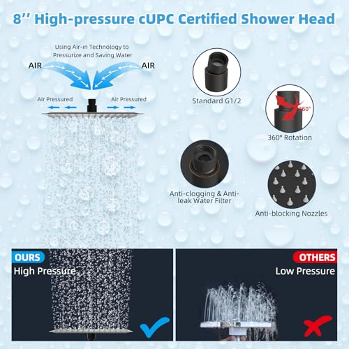 All Metal CUPC Certified 8'' Rain Shower Head
