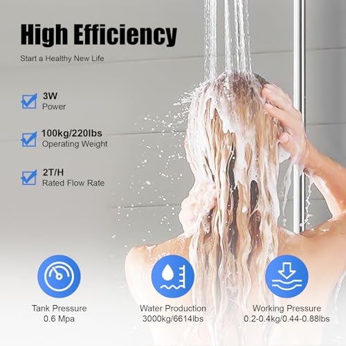 Digital Control Valve for Water Softeners
