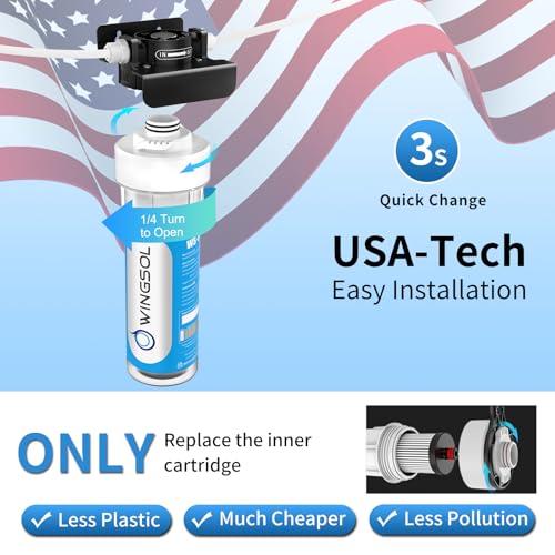 Water Filter for Sink with Faucet