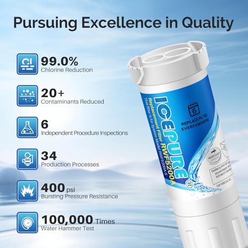 RWF5200A Water Filter Compatible for XWF (3 Count)