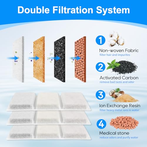 12PCS Cat Water Filter Compatible with Petory Automatic 74oz (12 Count)
