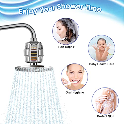 6 Pack 20 Stage Shower Filter Replacement Cartridge (6 Count)