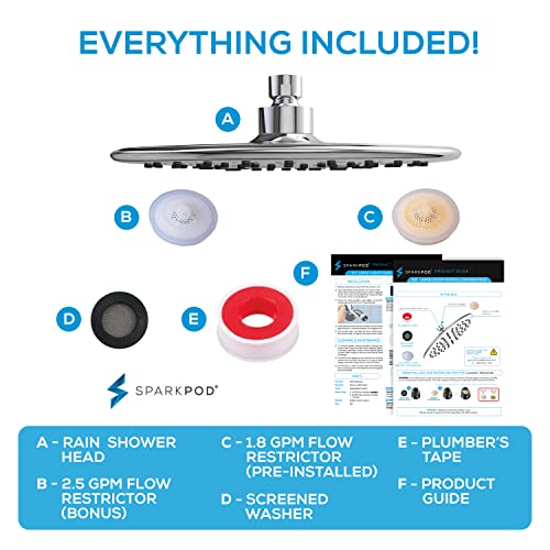 9.5 Inch Large Rain Shower Head