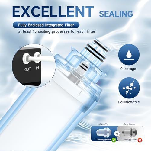 USF-3F-15 Slightly Alkaline Under Sink Filter System, 8K-40K Gal with Faucet, Reduce PFOA, PFOS, Chlorine, Lead, Mercury, Chloramine, Fluoride, Microplastics Particles, Bad Taste & Odor