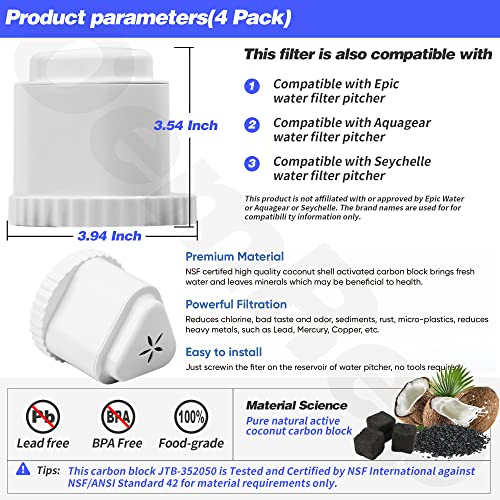 1Pack Replacement Filter for EPIC Water Filter Pitcher