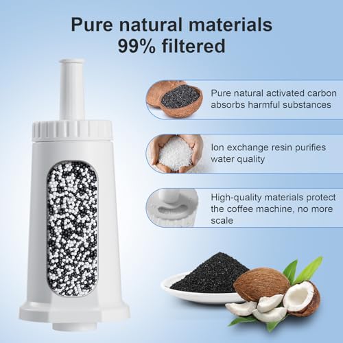 Water Filter for Breville Barista Touch Espresso Machine BES880 (6 Count)