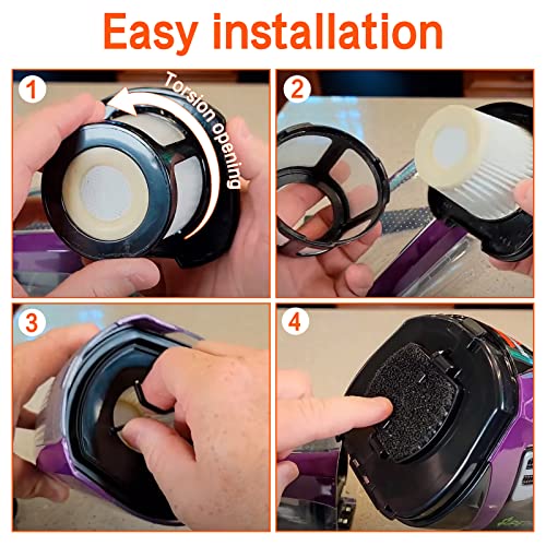 3 Pack 2309A Handheld Vacuum Filter for Bissell Pet Hair Eraser Lithium Ion (10 Count)