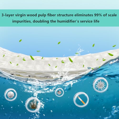 6 Pack Replacement WF813 Humidifier Filters (6 Count)