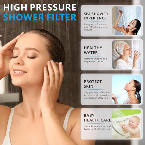 Filtered Shower Head