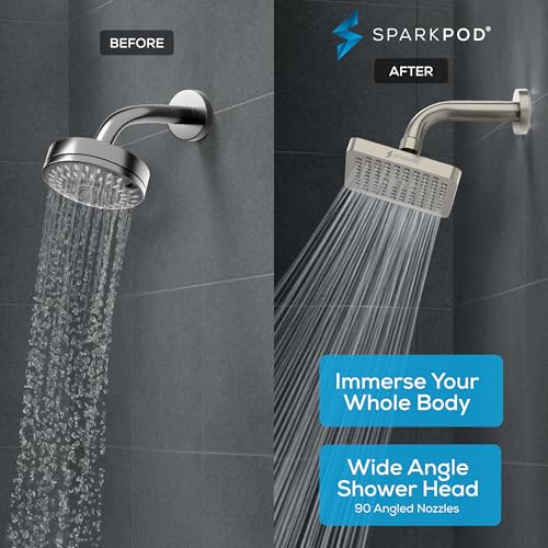 Rain Shower Head