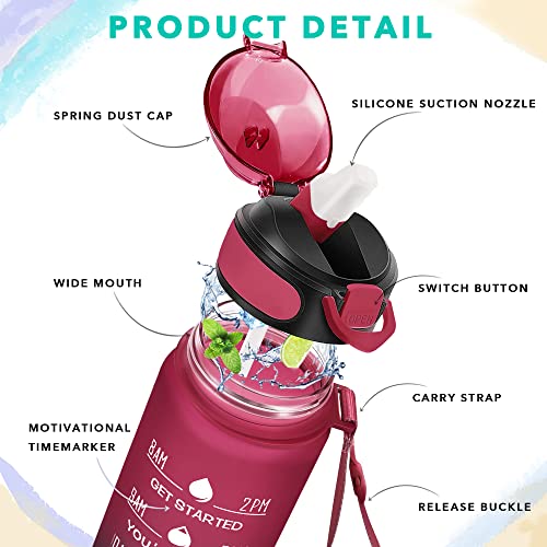 32 oz Drinking Water Bottle with Times to Drink and Straw