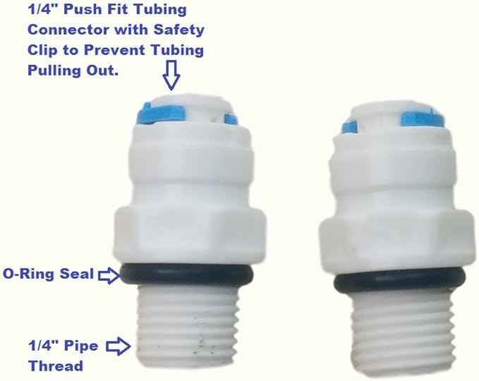 Reverse Osmosis Filter Replacement Set - 4-Stage RO Filters with 75 GPD Membrane Universal Fit for Undersink Water Filter Systems - 4-Pack