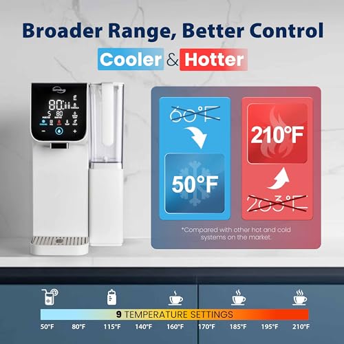 RCD100HCW Alkaline Hot & Cold Countertop Reverse Osmosis System