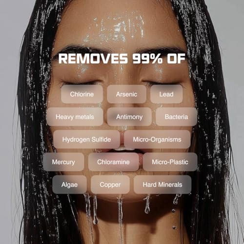 Shower Head Filter Replacement Cartridge