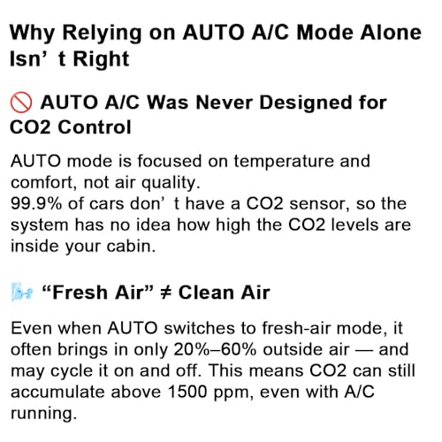 Car CO2 Monitor