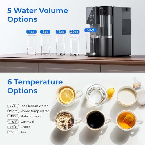 A2 Reverse Osmosis System Countertop