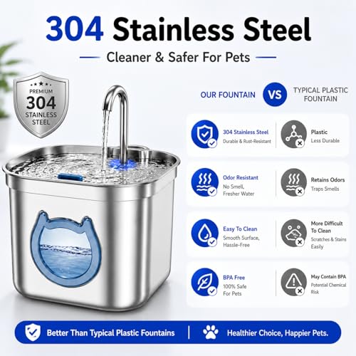 Luxury Automatic Cat Water Fountain for Pets