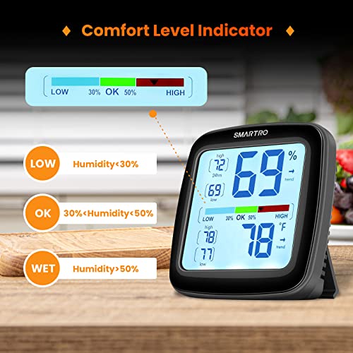 SC42 Professional Digital Hygrometer Indoor Room Thermometer