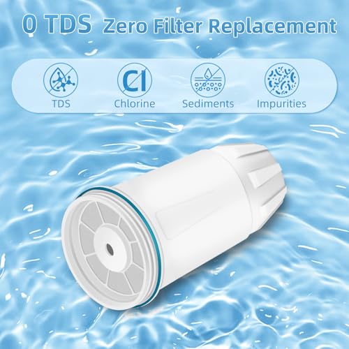 Upgraded Water Filters Replacement for ZERO Water Pitcher (6 Count)
