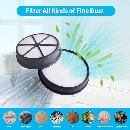 Vacuum Filter Set for Hoover UH72400
