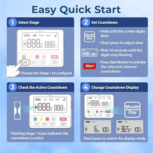 AFLT3 Automatic Water Filter Timer