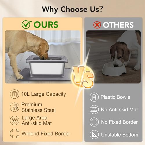 10L Stainless Steel Dog Water Bowl