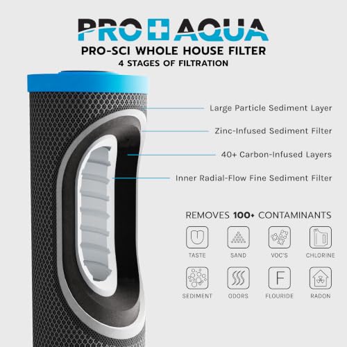 PRO SCI Whole House Single Stage Carbon Infused Water Filter System with Pressure Gauge