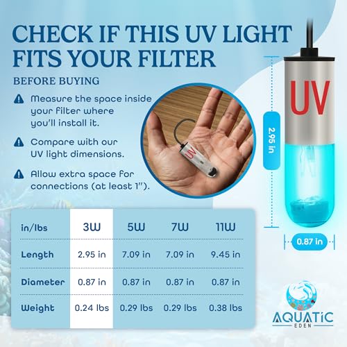 3W Mini UV Light for Aquariums with 4 Timer Modes