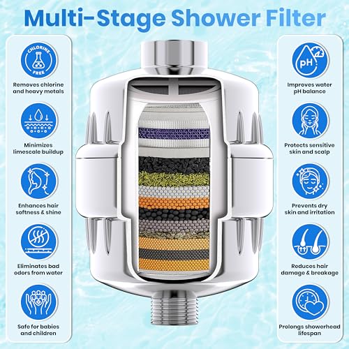 Filtered Shower Head Gift Edition High Pressure Shower Filter Hard Water Remove Chlorine Harmful Substances Coconut Shell Activated Carbon Reduce Heavy Metals Other Sediments Vitamin C