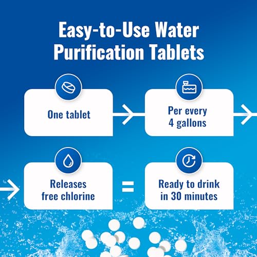 Complete Boat & RV Drinking Water Kit (161 Count)