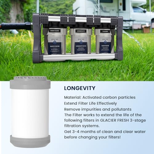 Replacement Filter for GFRVWP03 RV Water Filter System 1 set (3 Count)