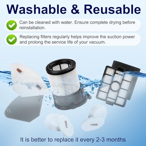 Replacement for Shark IP3251 (16 Count)