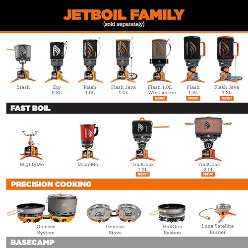 Flash 1.0L Portable Fast Boil Stove for Camping and Backpacking with 1